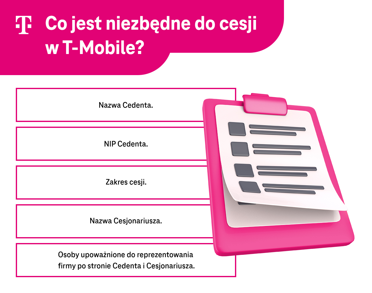 Ktoś Rozpowszechnia Mój Numer Telefonu Cesja numeru telefonu – jak przepisać umowę? - T-Mobile Blog